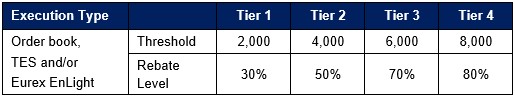 HighYield_Rebates_ee