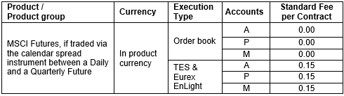 NextGen_Table3