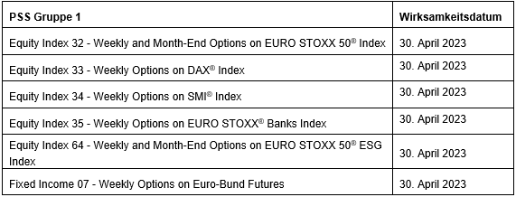 NextGen_Tabelle4