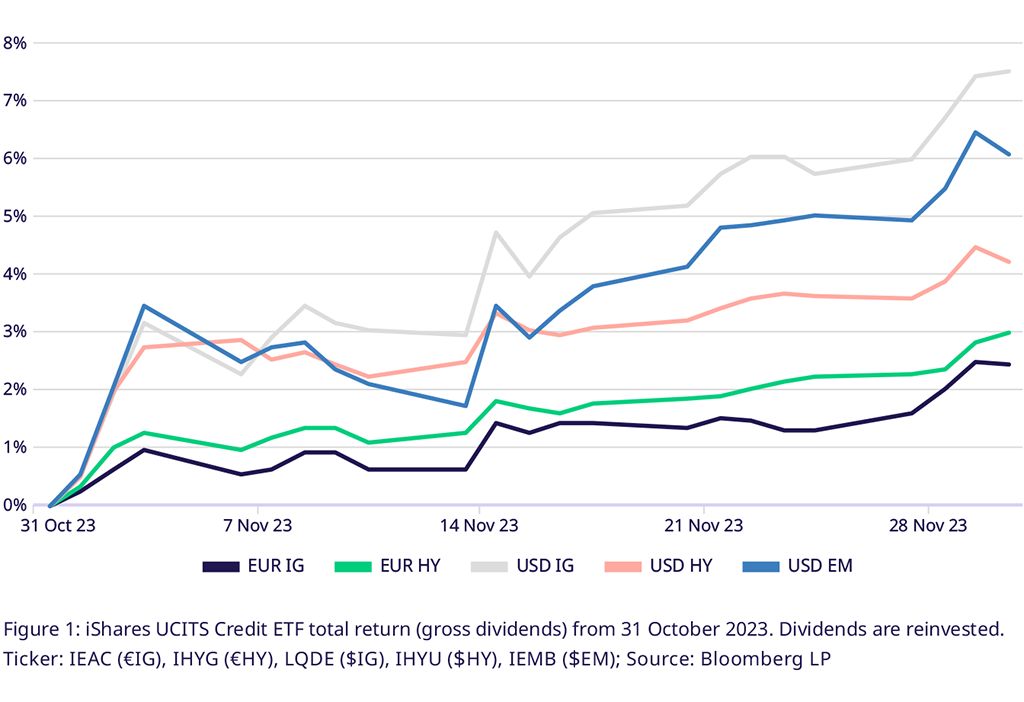 Dies ist ein eingebettetes Bild
