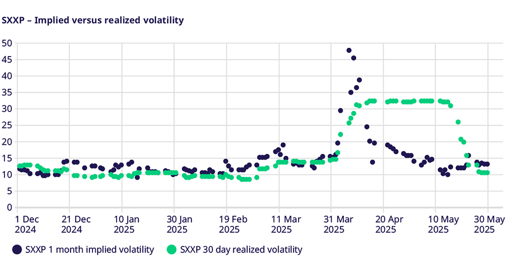 This is an embedded image