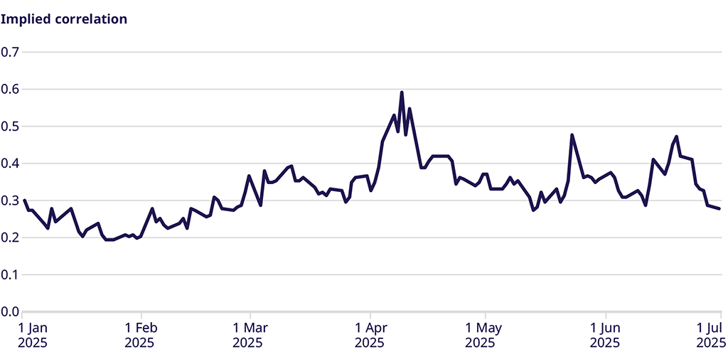 This is an embedded image