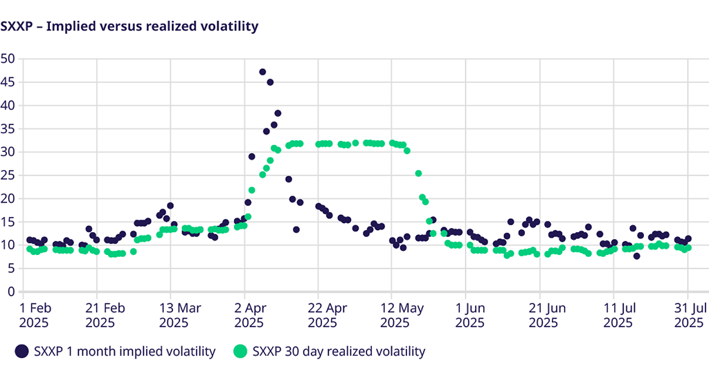 This is an embedded image