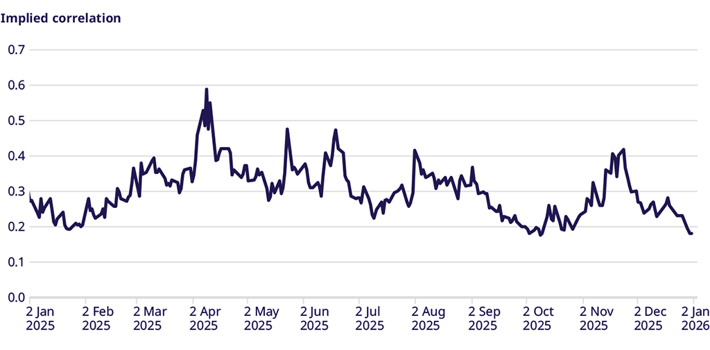 This is an embedded image