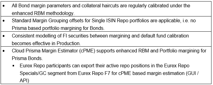 4_130_ProdStart_enhanced_RBM